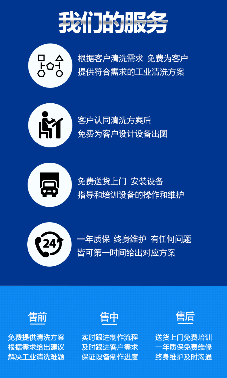 我們的服務(wù)